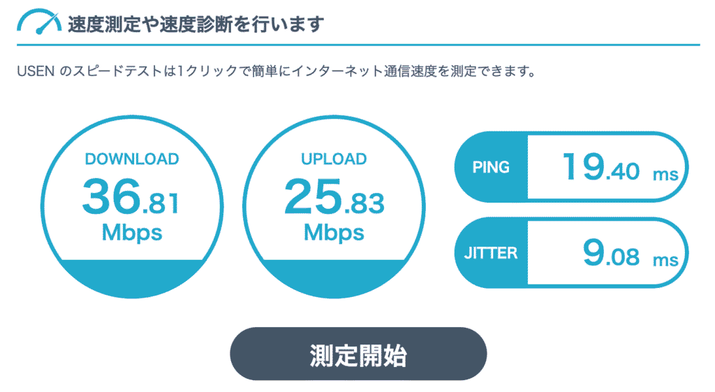 Wi-Fiスピード