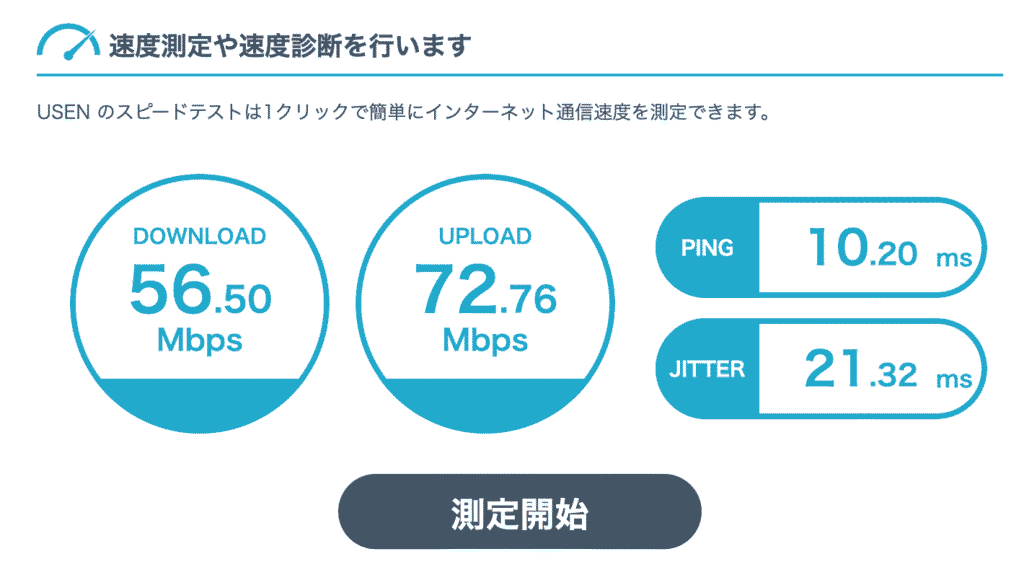 Wi-Fi