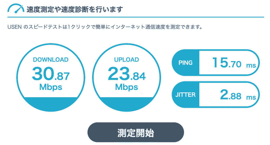 Wi-Fiスピード