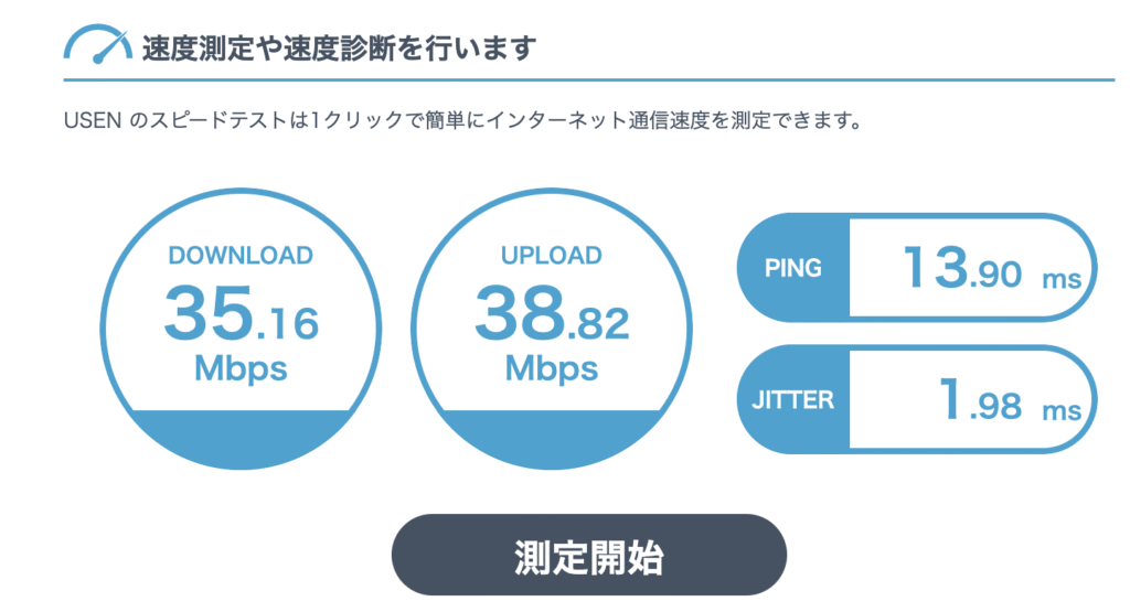 Wi-Fiスピード
