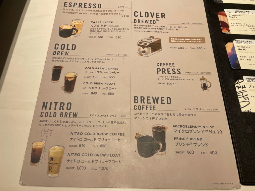 リザーブドメニュー