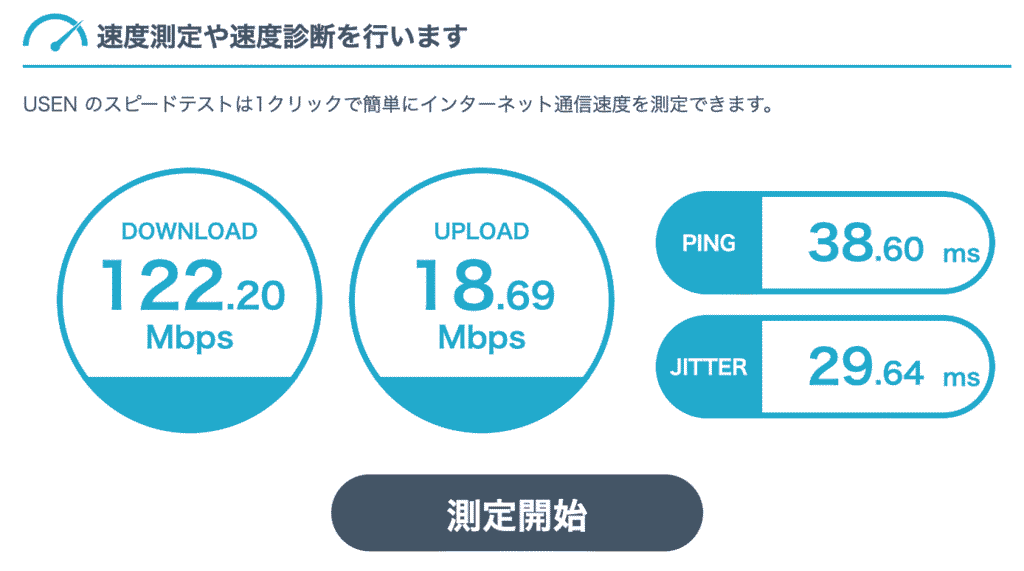 Wi-Fiスピード