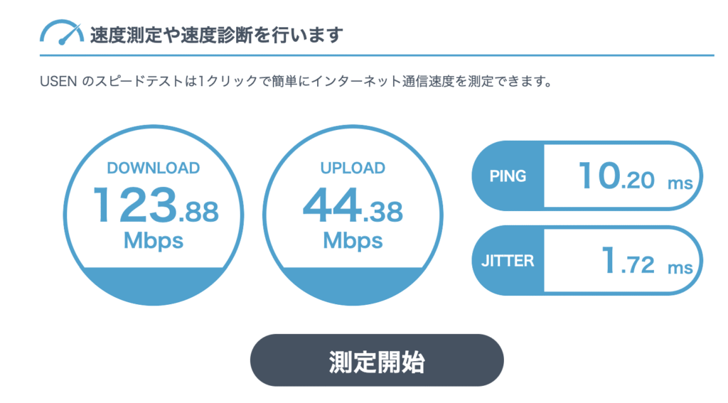 Wi-Fiスピード