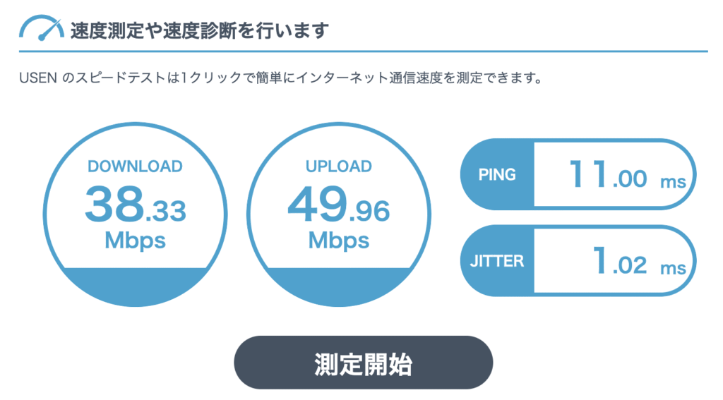 Wi-Fiスピード