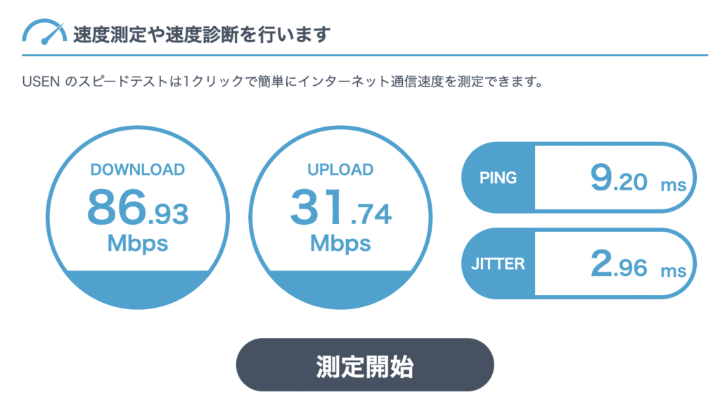 Wi-Fiスピード