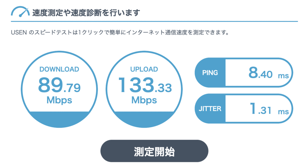Wi-Fiスピード