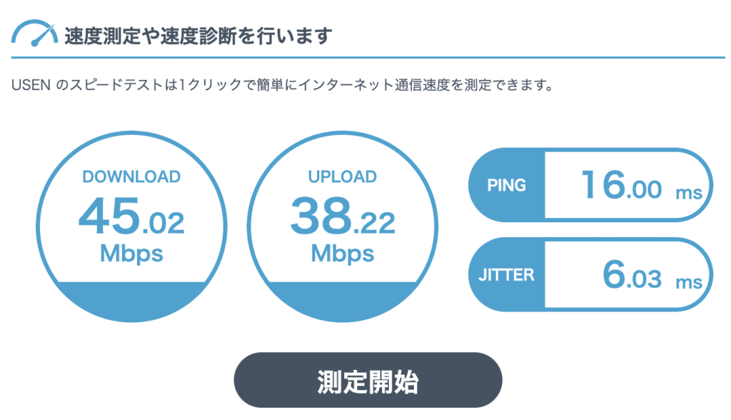Wi-Fiスピード