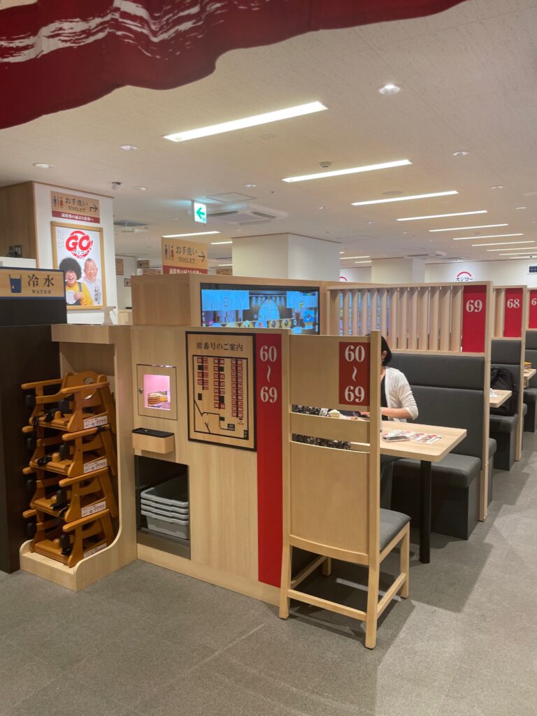 スシロー鶴屋町