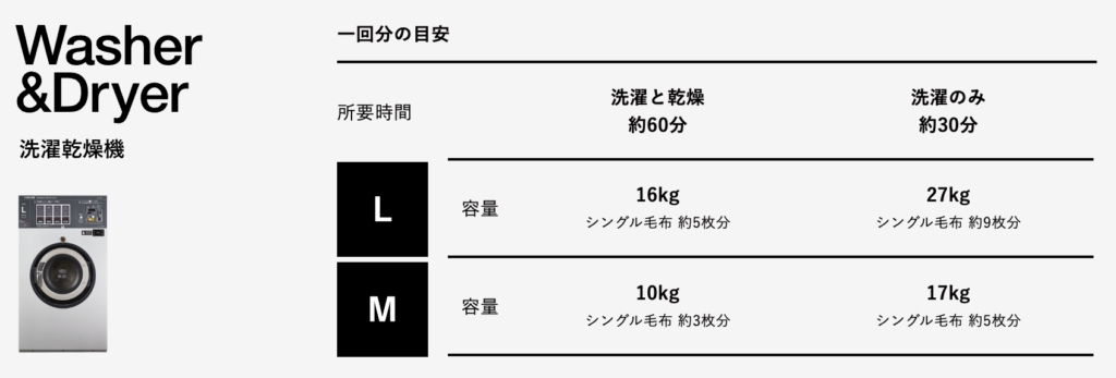 ランドリールーム