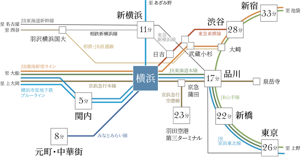 引用：公式サイト